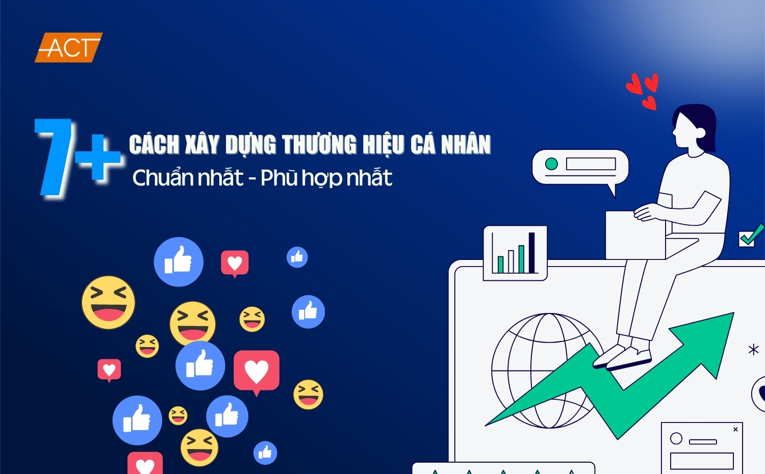 7+ Cách xây dựng thương hiệu cá nhân chuẩn nhất