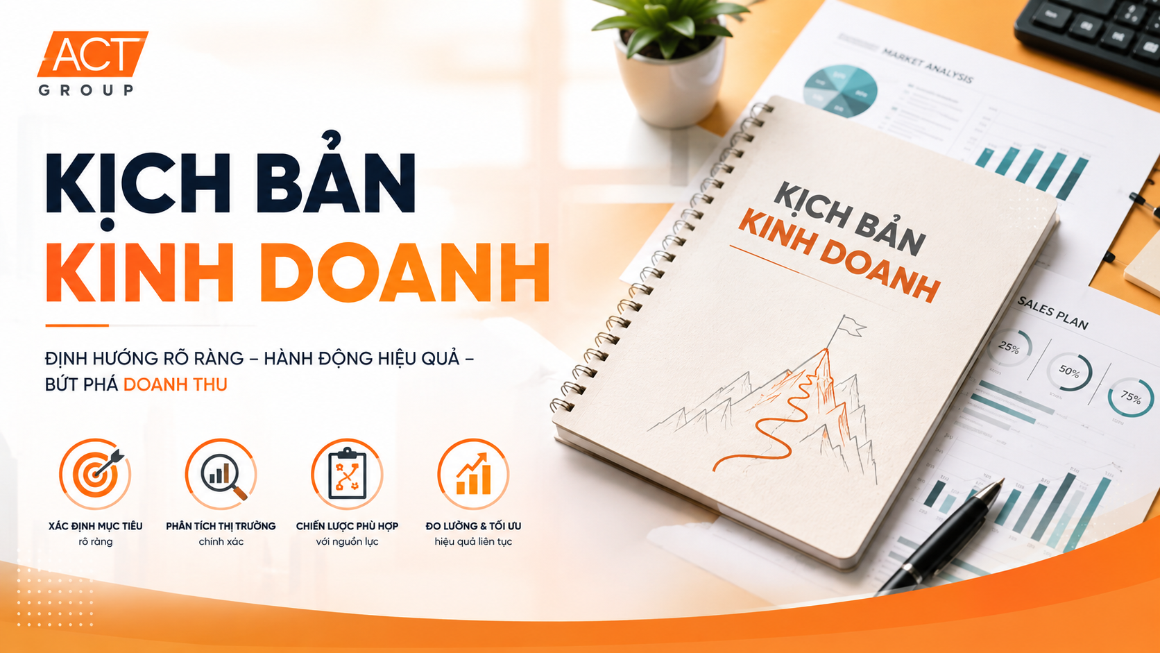 Kịch bản kinh doanh là gì? Hướng dẫn xây dựng kịch bản kinh doanh hiệu quả cho doanh nghiệp