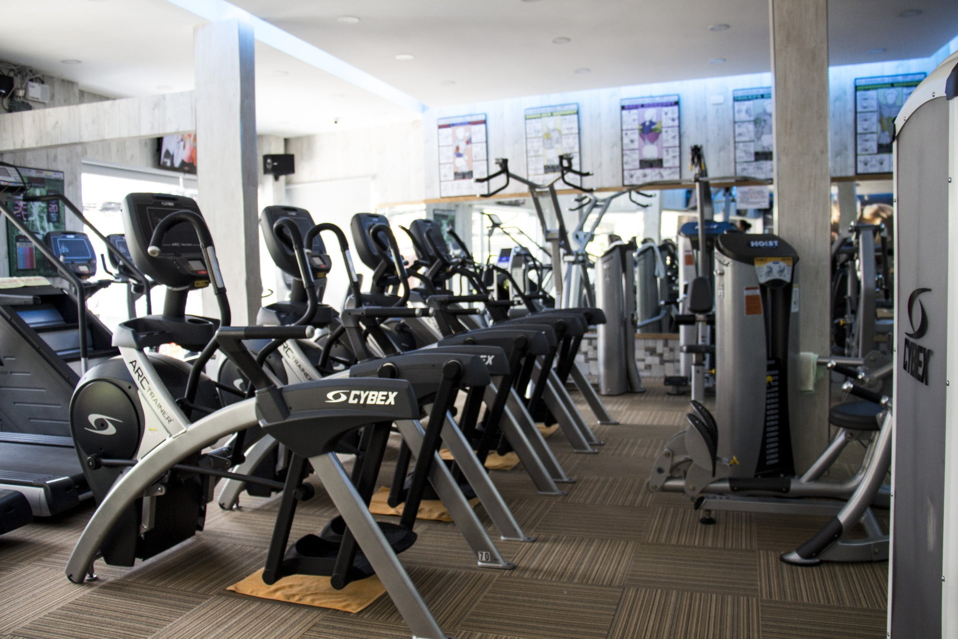 Nghiên cứu thị trường gym Việt Nam: Thực trạng và cơ hội