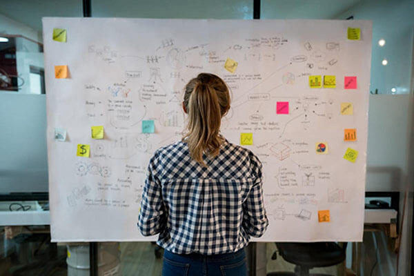 Chiến dịch marketing cho trung tâm tiếng Anh mùa đầu năm mới 2025