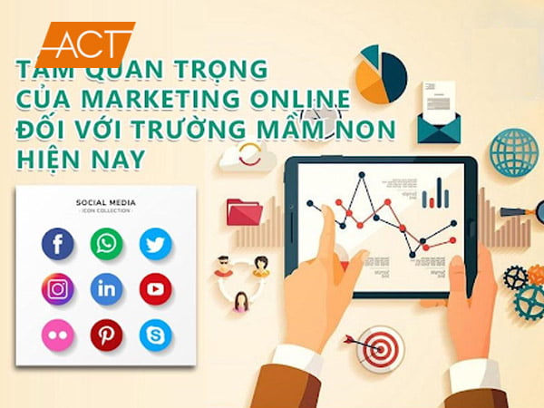 Chiến lược marketing cho trường mầm non - như thế nào mới đúng và trúng?
