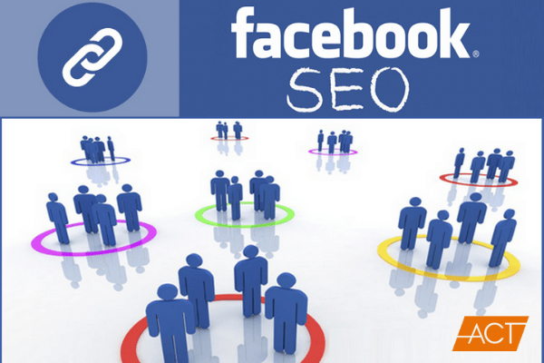 SEO Facebook Fanpage là gì? Tại sao cần SEO Facebook Fanpage?