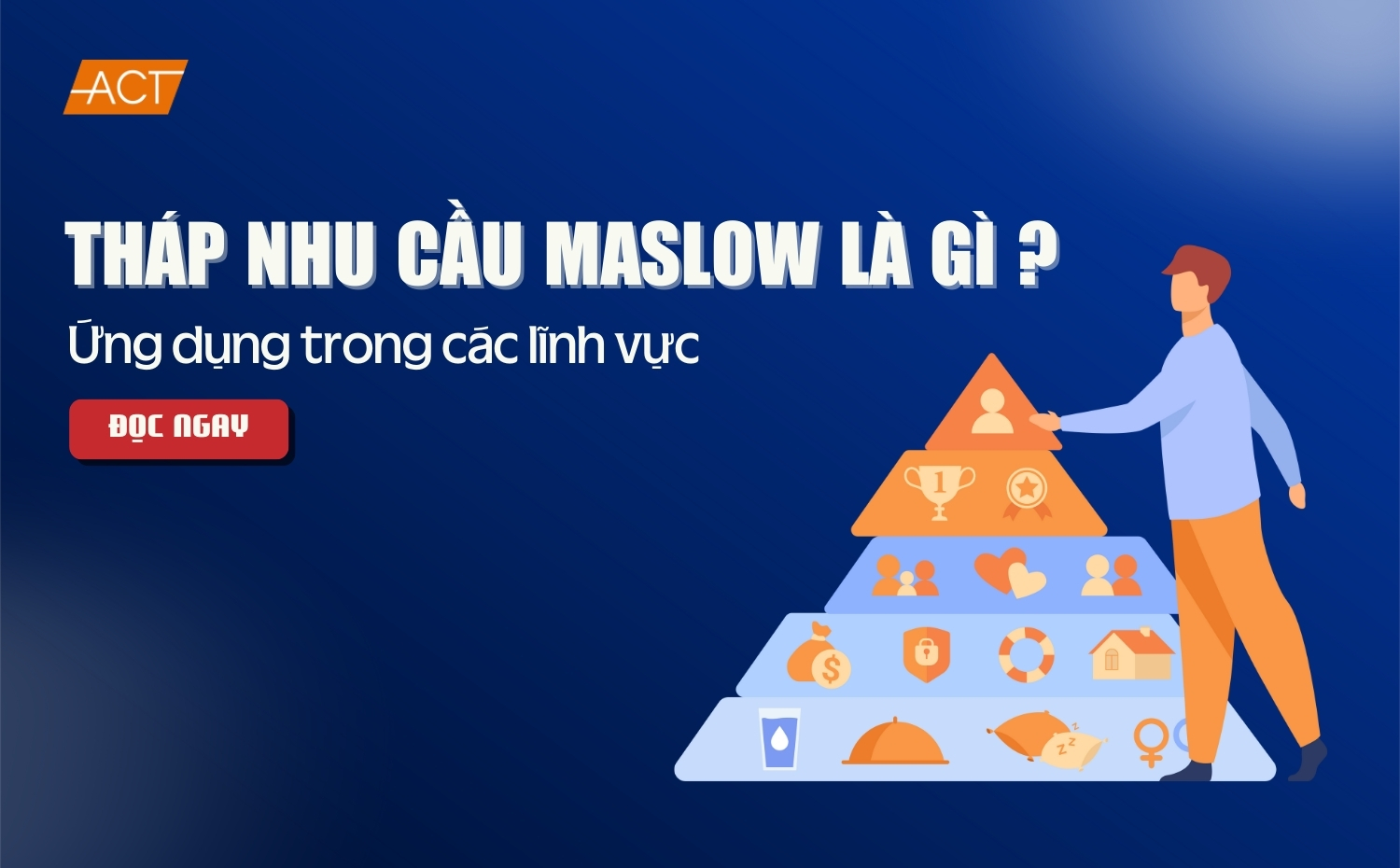 Tháp nhu cầu Maslow là gì - Ứng dụng các lĩnh vực