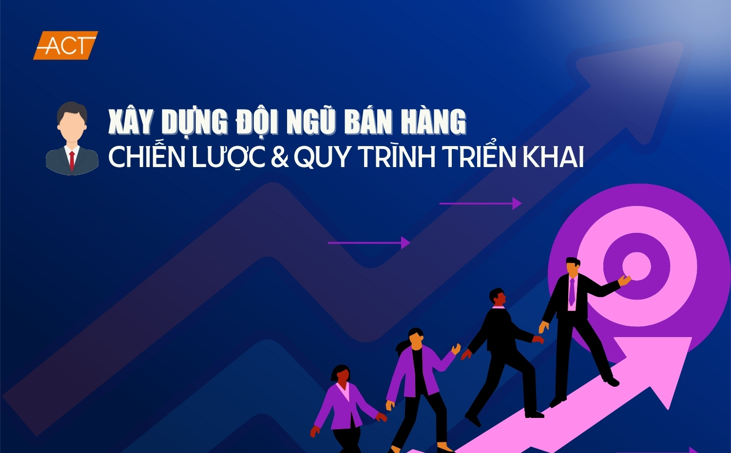 Hướng Dẫn Xây Dựng Đội Ngũ Bán Hàng: CHIẾN LƯỢC & QUY TRÌNH