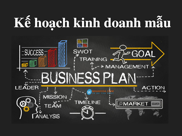 Kế hoạch kinh doanh mẫu dành cho trung tâm ngoại ngữ