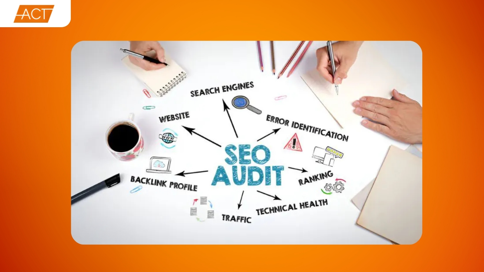 audit website