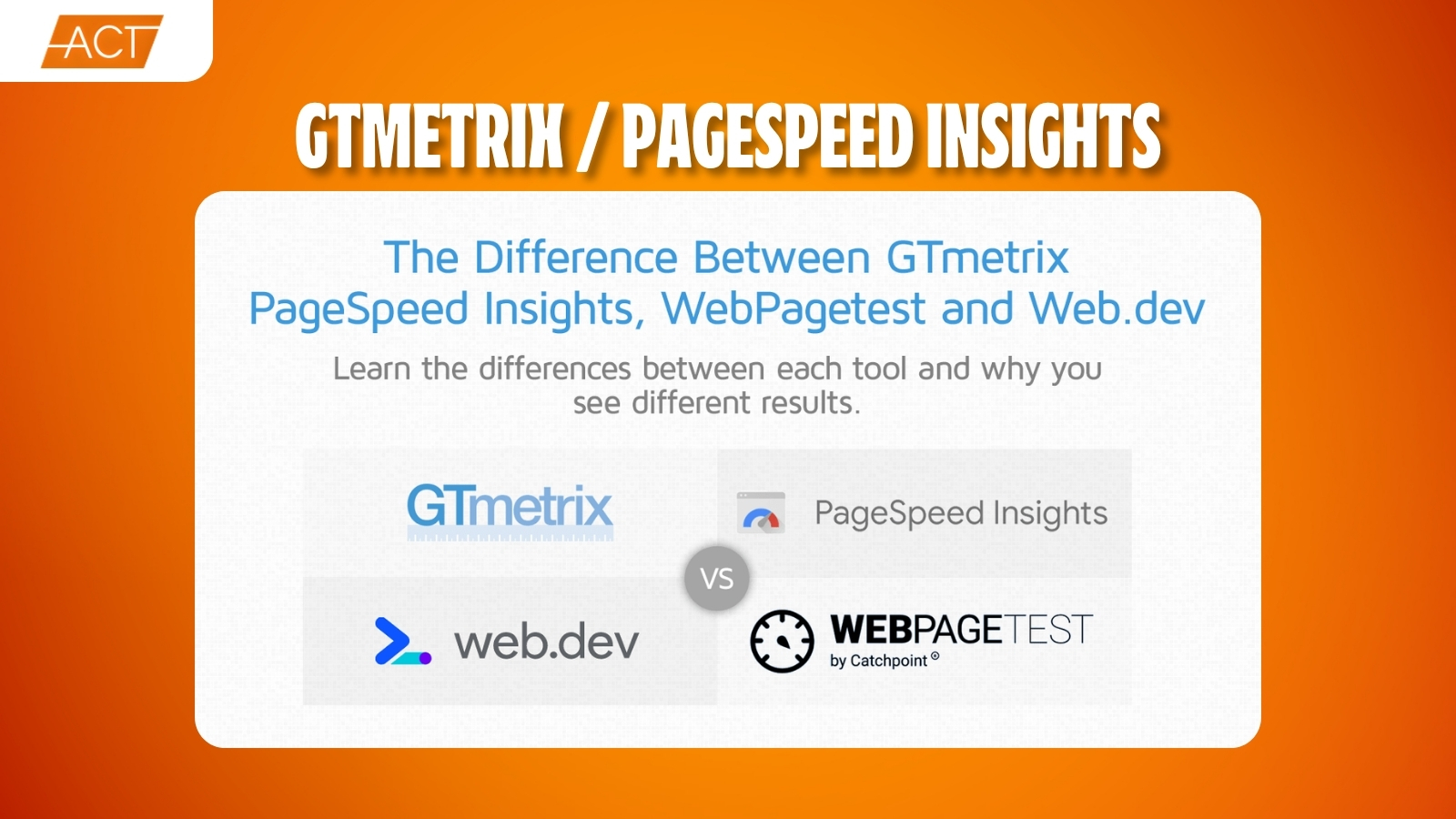 audit website