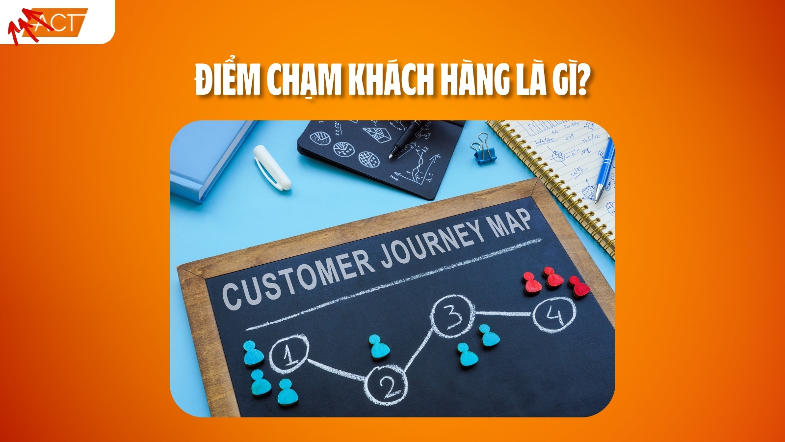 điểm chạm khách hàng