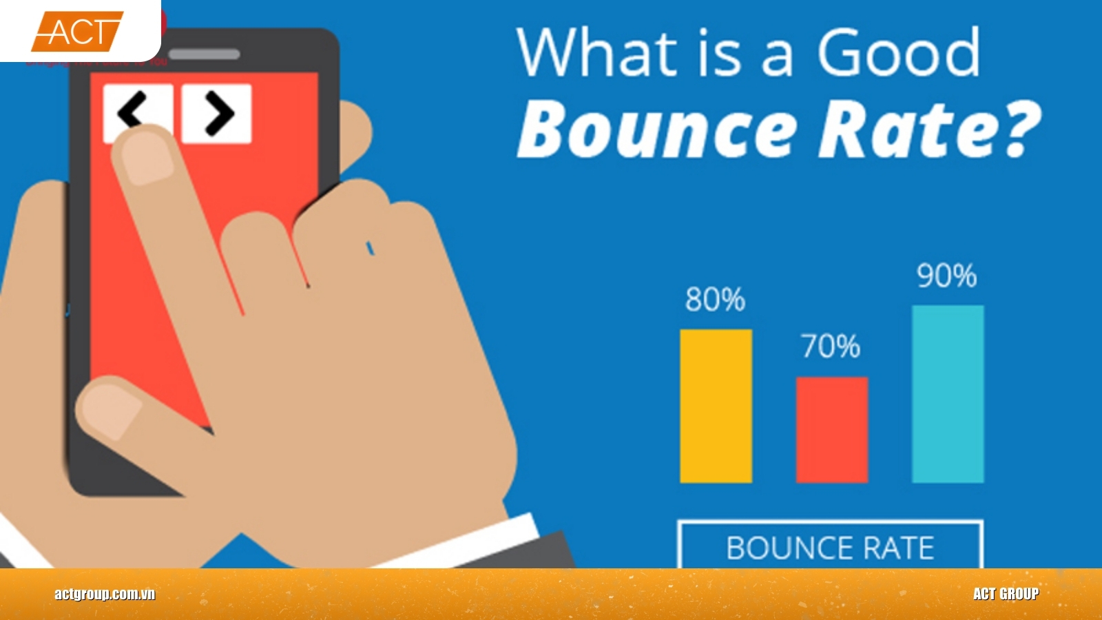 bounce rate 