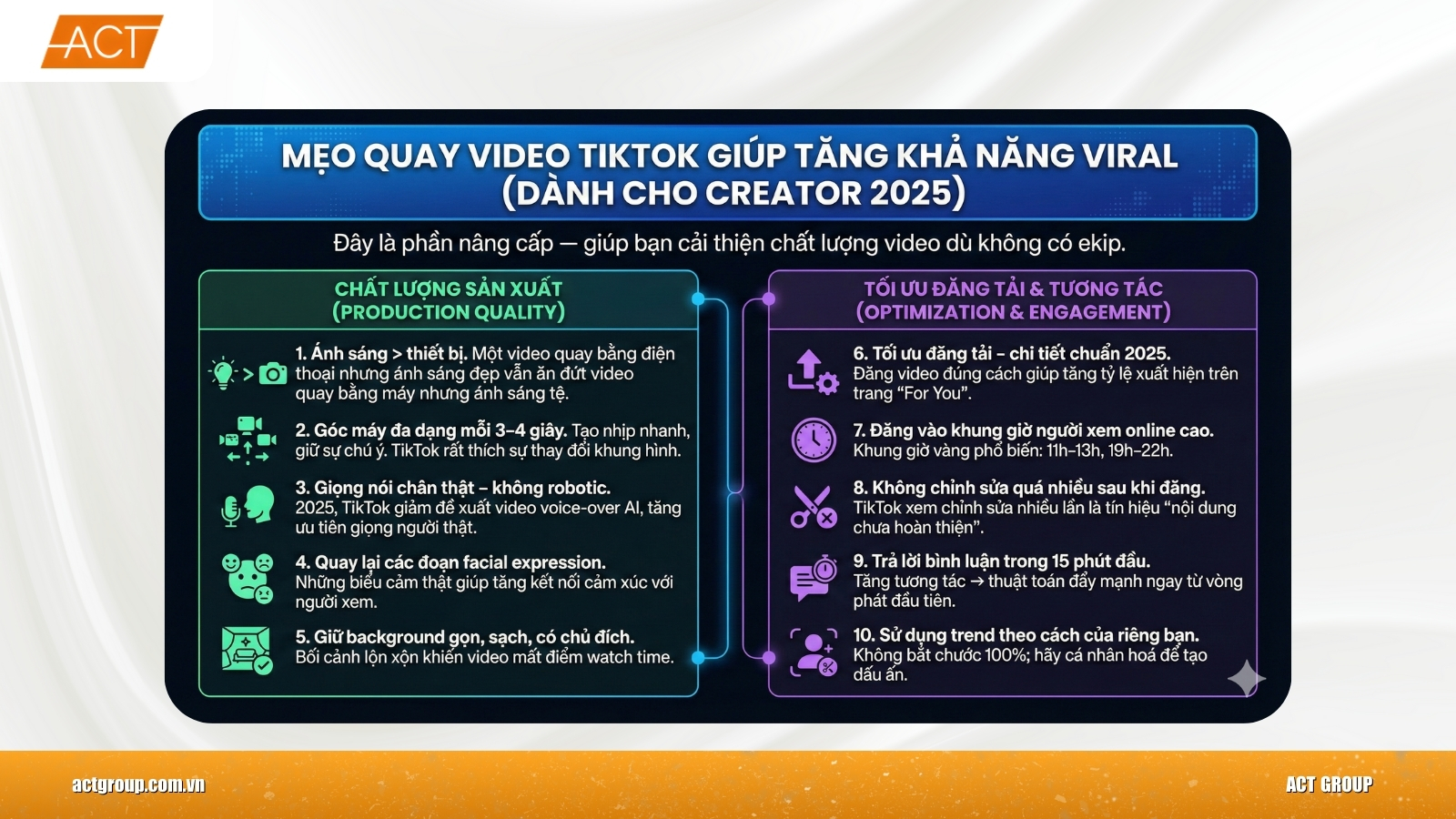Công Thức Làm Video TikTok Chuẩn