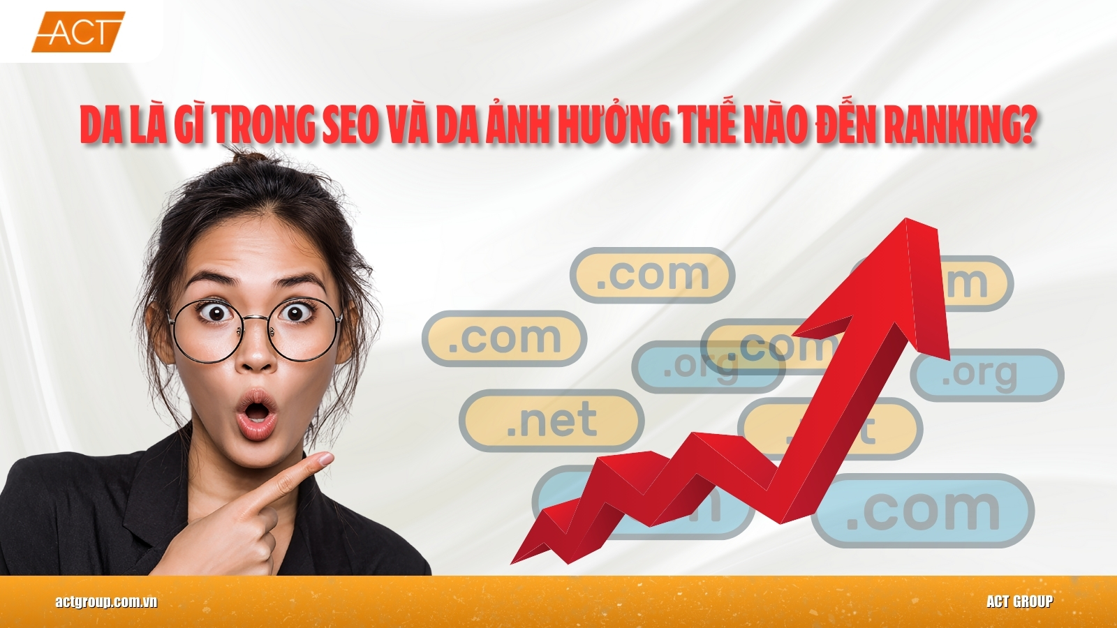 Domain Authority