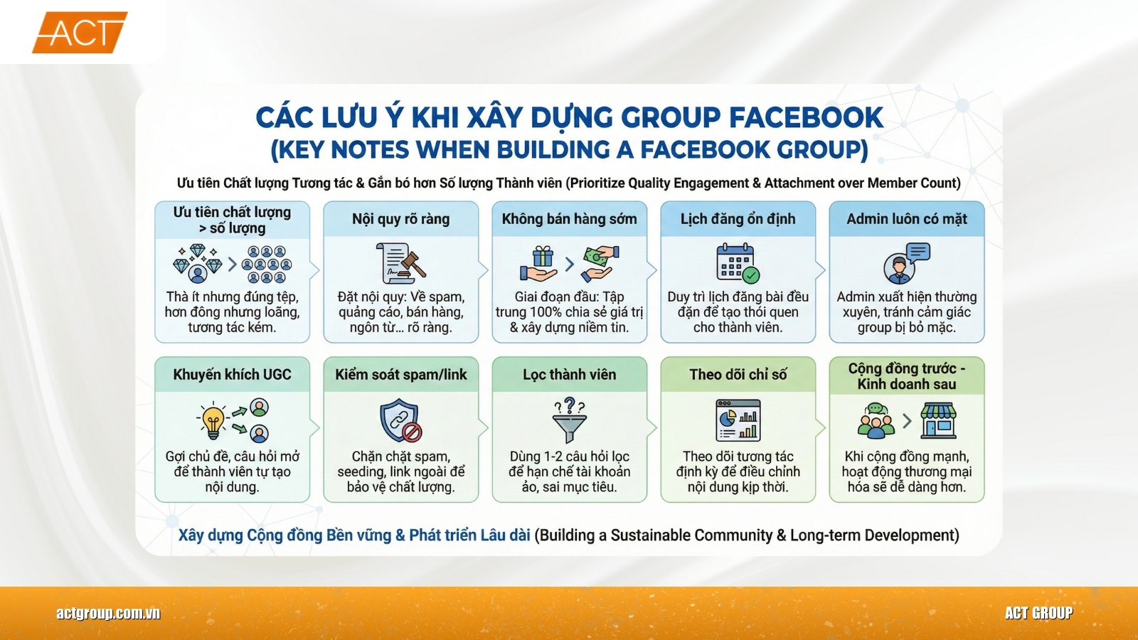 Xây Dựng Group Facebook